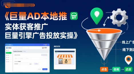 巨量AD本地推实体获客推广，巨量引擎广告投放实操-云网创