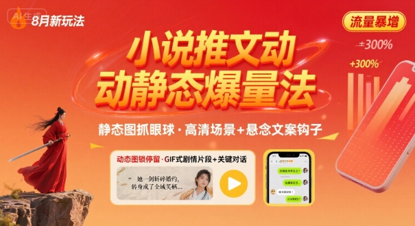 8月小说推文全新玩法，动静态图片+搭配小说文案爆量玩法-云网创