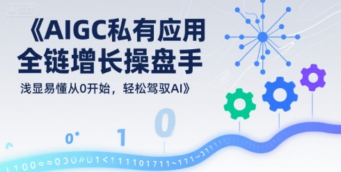 AIGC私有化应用全链增长操盘手，浅显易懂从0开始，轻松驾驭AI-云网创