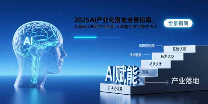 2025AI产业化落地全景指南，从基础认知到产业应用，AI赋能企业完整方法论-云网创