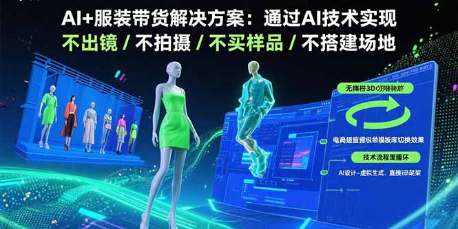 AI+服装带货解决方案：通过AI技术实现 不出镜/不拍摄/不买样品/不搭建场地-云网创