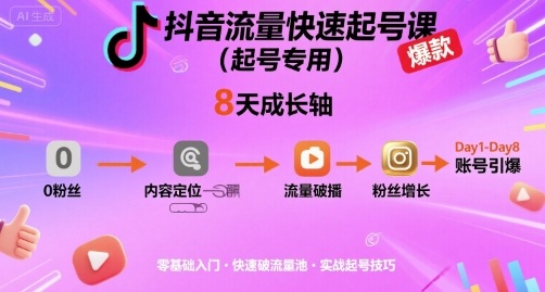 抖音流量快速起号课(起号专用)，8天带你做爆自己的账号-云网创