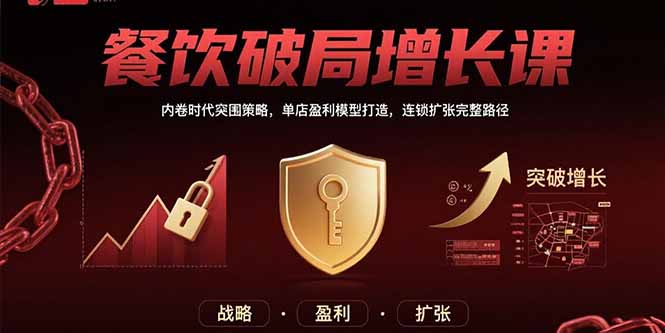 餐饮破局增长课：内卷时代突围策略，单店盈利模型打造，连锁扩张完整路径-云网创