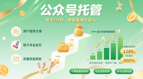 【公众号托管 】我提供文章，你发布，每天5分钟，单篇最高收益1k+【揭秘】-云网创