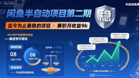 闲鱼半自动项目第二期，可能是迄今为止最稳的项目，兼职月收益9k-云网创