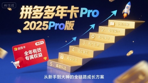 拼多多年卡2025Pro版，五大板块从认知到基础、从推广到活动、从活动到玩法-云网创