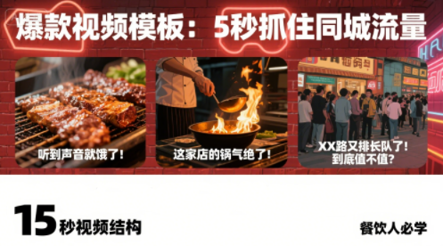 白泽老师·餐饮实体店短视频爆店-云网创