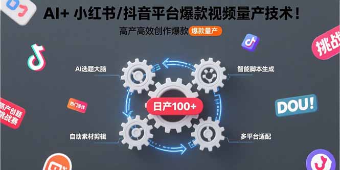 AI+小红书/抖音平台爆款视频量产技术：高产高效创作爆款视频！-云网创