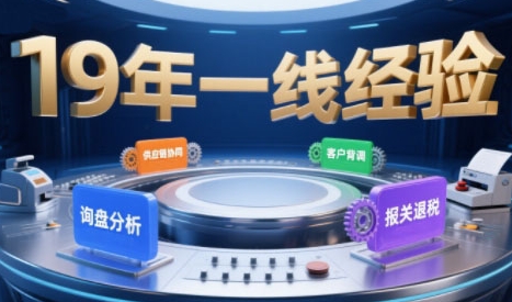 2025年入局外贸必看课程，系统拆解B2B全流程(询盘分析-客户背调-供应链协同-报关退税)-云网创