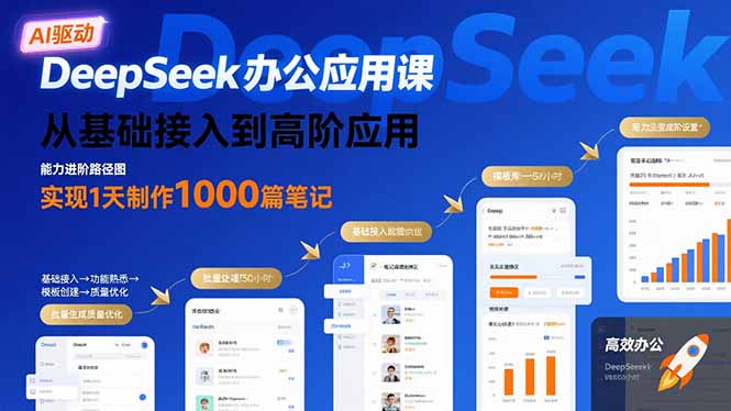 DeepSeek办公应用课：从基础接入到高阶应用，实现1天制作1000篇笔记-云网创