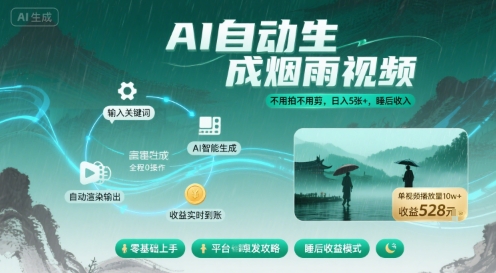 不用拍不用剪！AI自动生成烟雨视频，日入5张+，睡后收入-云网创
