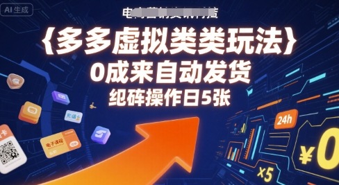 多多虚拟类目玩法，0成本全自动发货，矩阵操作日5张-云网创