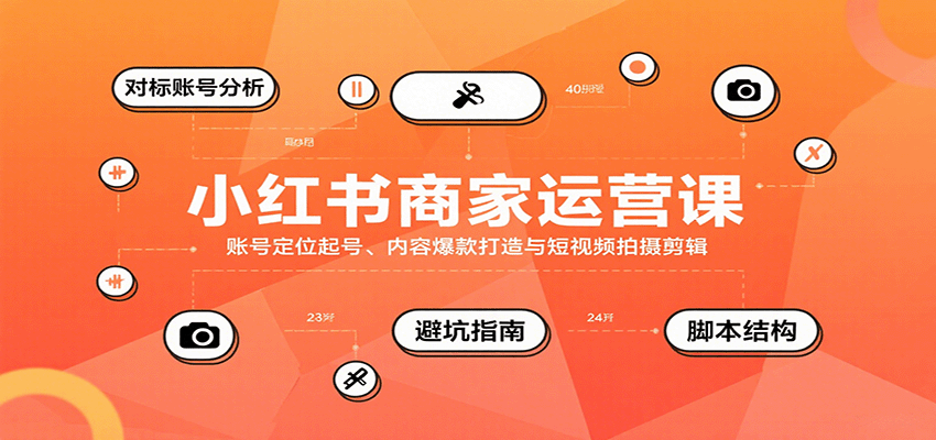 小红书商家运营课，账号定位起号、内容爆款打造与短视频拍摄剪辑-云网创