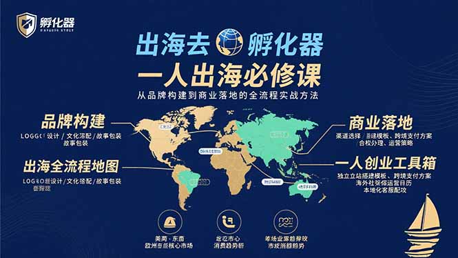 出海去 孵化器 一人出海必修课：从品牌构建到商业落地的全流程实战方法-云网创