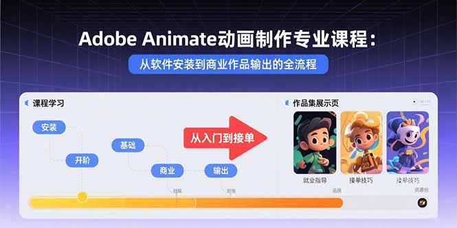 Adobe Animate动画制作专业课程：从软件安装到商业作品输出的全流程-云网创