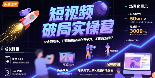 短视频破局实操营，业余到高手，打造短视频核心竞争力，实现商业闭环-云网创