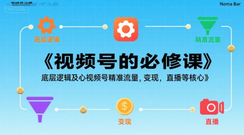 视频号的必修课，视频号的底层逻辑及核心视频号精准流量，变现，直播等核心-云网创