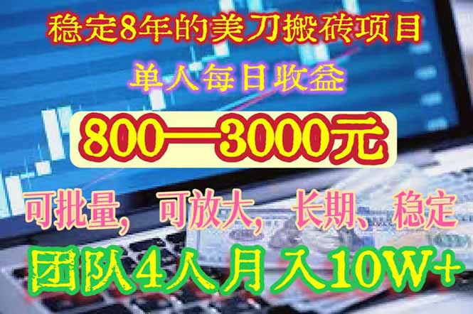 稳定8年的美刀搬砖项目，单人每日收益800—3000.团队4人月入10W+.可线下-云网创