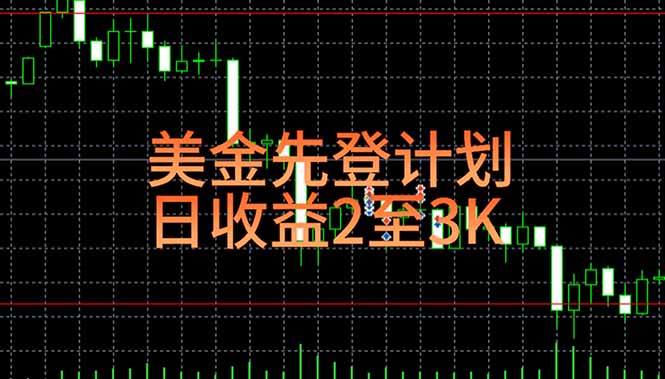 稳定做了7年的项目！日入2000至4000，日结，可来线下实地学！-云网创