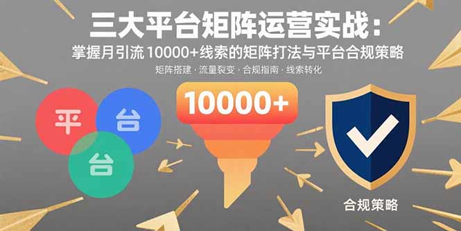 三大平台矩阵运营实战：掌握月引流10000+线索的矩阵打法与平台合规策略-云网创