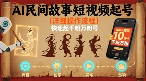 AI民间故事短视频起号，详细操作流程，快速起千粉万粉号-云网创