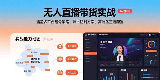 无人直播带货实战，涵盖多平台起号策略、技术防封方案、高转化直播配置-云网创