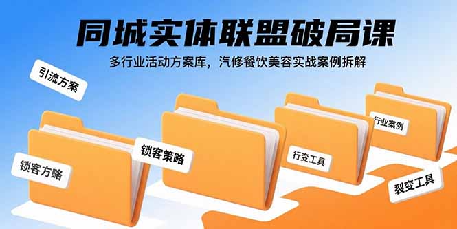 同城实体联盟破局课，多行业活动方案库，汽修餐饮美容实战案例拆解-云网创
