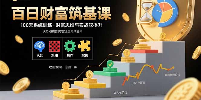 百日财富筑基课：认知+策略+实操+案例拆解 实现从创富到守富全周期能力-云网创