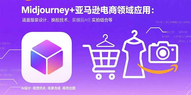 Midjourney+电商领域商业应用：涵盖服装设计、换脸技术、实拍结合等-云网创