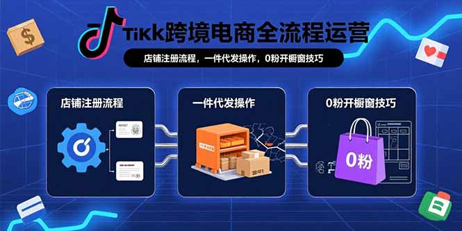 TikTok跨境电商全流程运营：店铺注册流程，一件代发操作，0粉开橱窗技巧-云网创