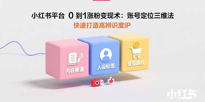 小红书平台0到1涨粉变现术：账号定位三维法，快速打造高辨识度IP-云网创