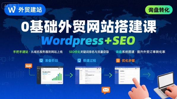 WordPress外贸建站+SEO优化课程，手把手教你从0到1搭建可获得询盘的外贸网站-云网创