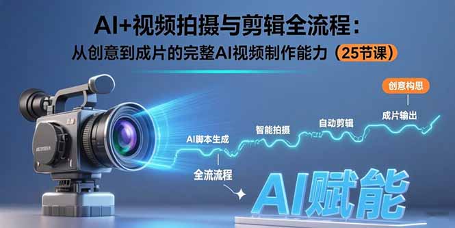 AI+视频拍摄与剪辑全流程：从创意到成片的完整AI视频制作能力(25节课-云网创