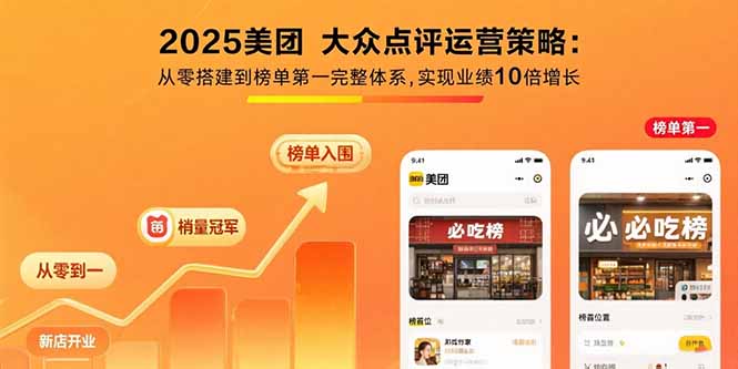 2025美团 大众点评运营策略:从零搭建到榜单第一完整体系,实现业绩10倍增长-云网创