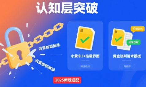选品×剪辑×投流全闭环，破播自然流+撬动高ROI-云网创