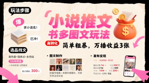 小说推文小红书多图文玩法，简单粗暴，万播收益3张-云网创