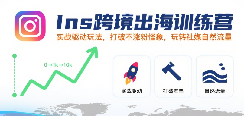 Ins跨境出海训练营，实战驱动玩法，打破不涨粉怪象，玩转社媒自然流量-云网创
