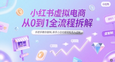 小红书虚拟电商从0到1全流程拆解，手把手教你复制，新手小白也能轻松月入过W-云网创