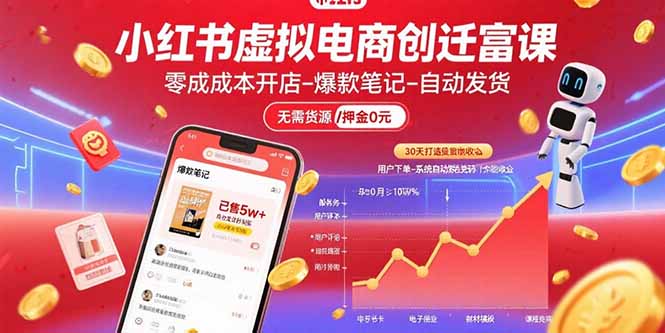 小红书虚拟电商创富课：零成本开店/爆款笔记/自动发货,30天打造被动收入-云网创