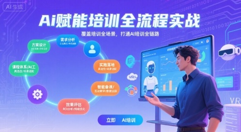 AI赋能培训全流程实站，覆盖培训全场景，打通 Al培训全链路-云网创