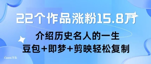22个作品涨粉15.8W ，介绍历史名人的一生 ， 豆包+即梦+剪映轻松复制-云网创