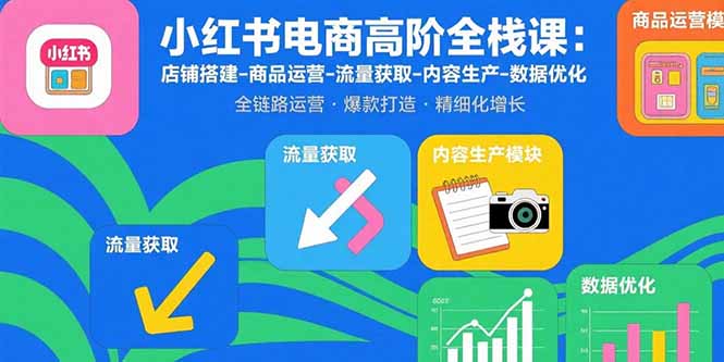 小红书电商高阶全栈课：店铺搭建-商品运营-流量获取-内容生产-数据优化-云网创