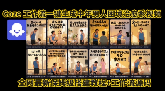 coze工作流一键生成”中年男人困境扎心高涨粉高播放量图文视频”保姆级拆解教程，无需剪辑，无需拍摄写文案-云网创