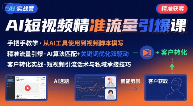 AI+短视频引爆精准客户实战营，手把手教你引爆Ai短视频精准流量-云网创