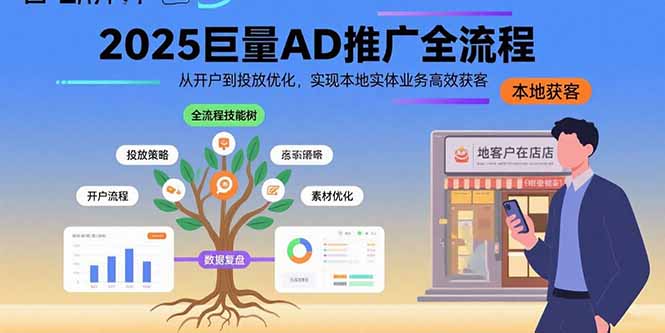 2025巨量AD推广全流程，从开户到投放优化，实现本地实体业务高效获客-云网创