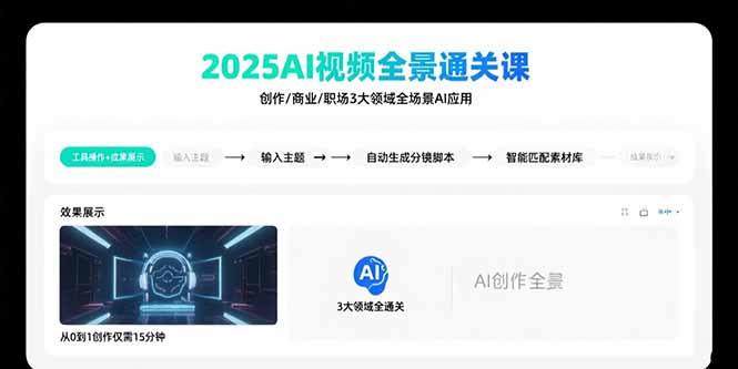 2025AI视频全景通关课：涵盖创作/商业/职场3大领域 掌握AI全场景应用-云网创